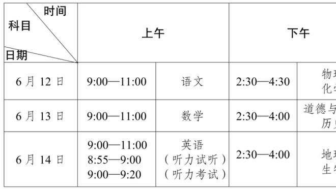 手感不错！赵继伟首节6中4 得到10分4篮板2助攻